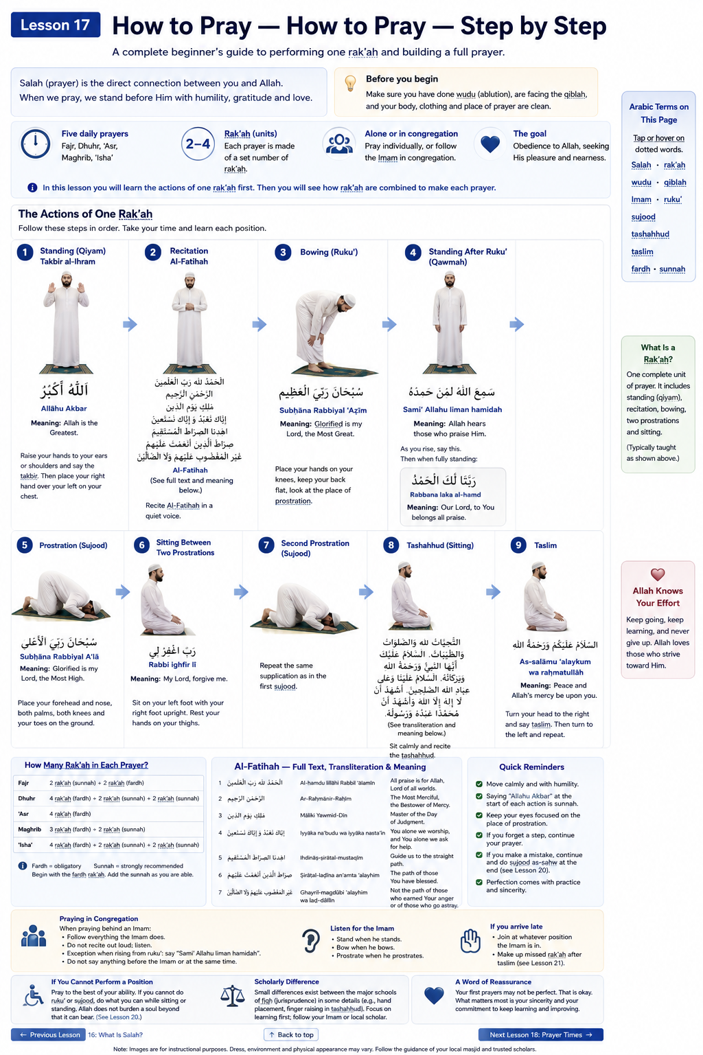 Draft instructional guide showing the step-by-step Salah sequence for Lesson 17, including standing, recitation, bowing, standing after bowing, prostration, sitting, second prostration, tashahhud and taslim.